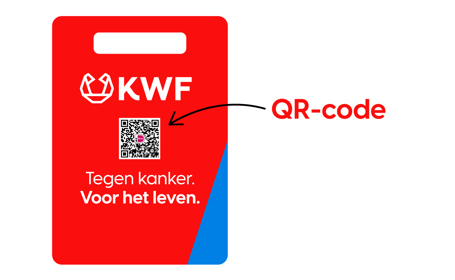 QR op Collectebord