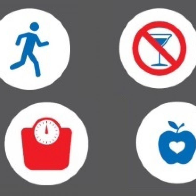 Iconen preventie kanker